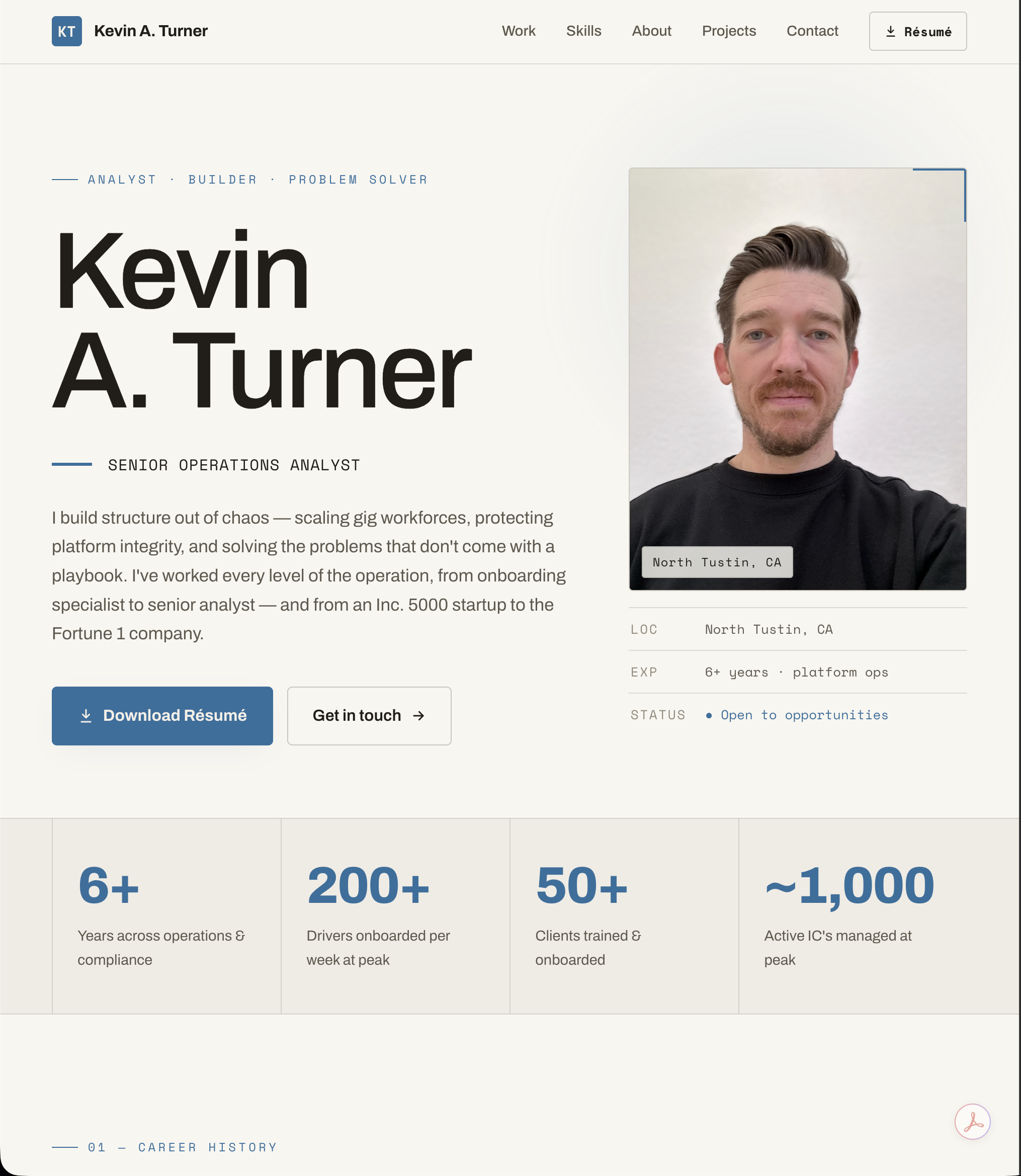 Kevin Allen Turner